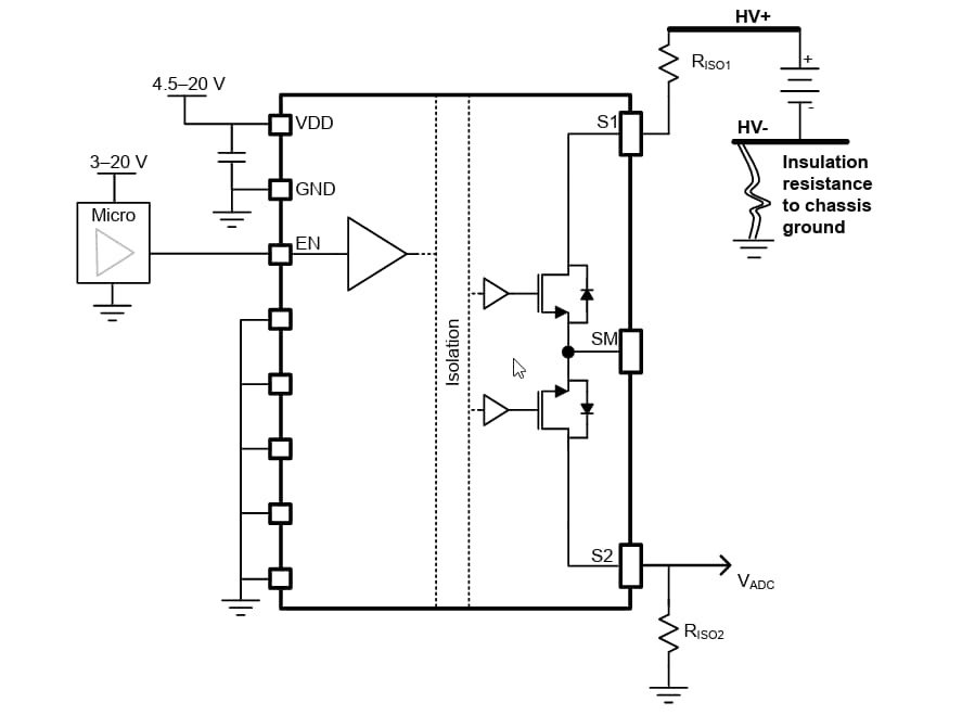 Schematic - Texas Instruments TPSI2260-Q1 Reinforced Solid-State Relay